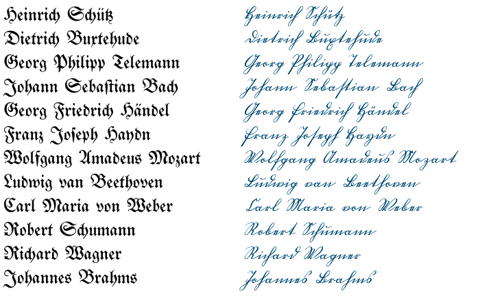 Douze noms de grands compositeurs de langue allemande en Fraktur et en deutsche Kurrentschrift
